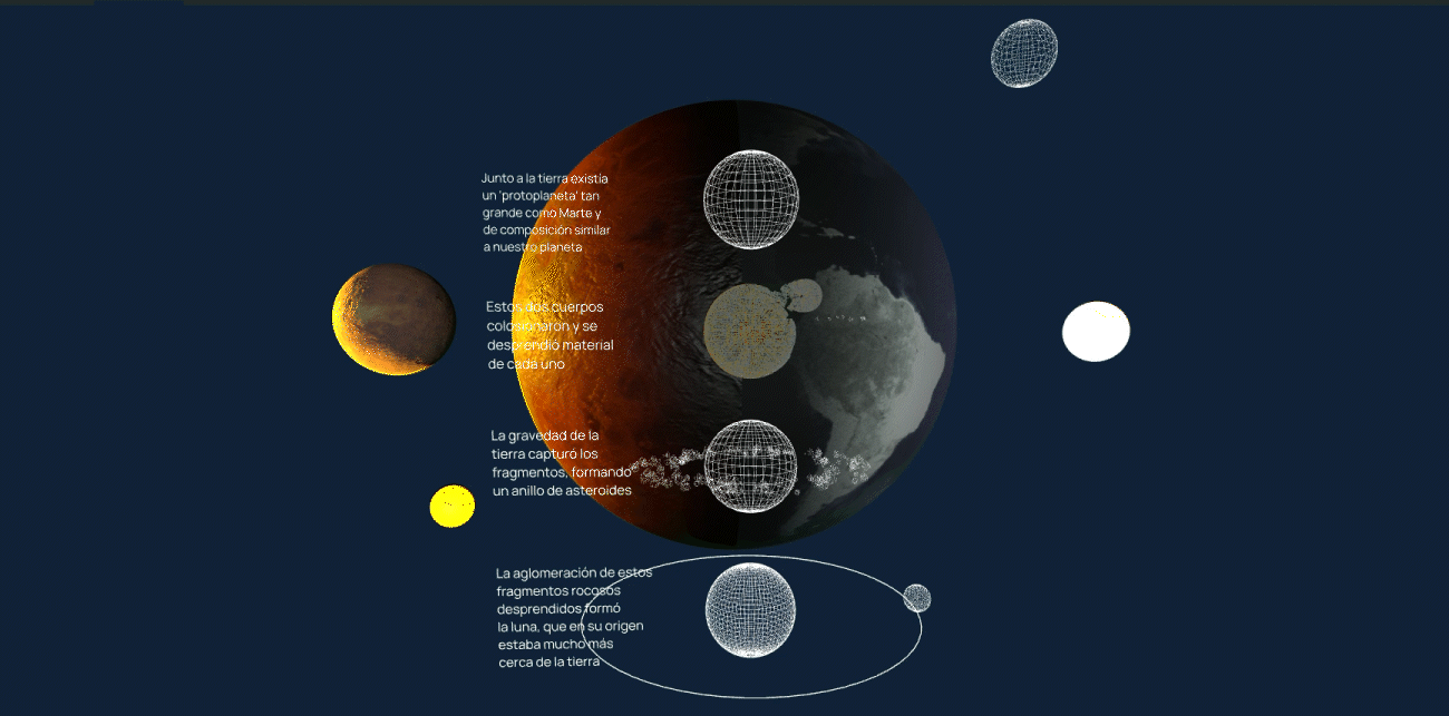 sistema sol tierra luna y animación formación planetaria
